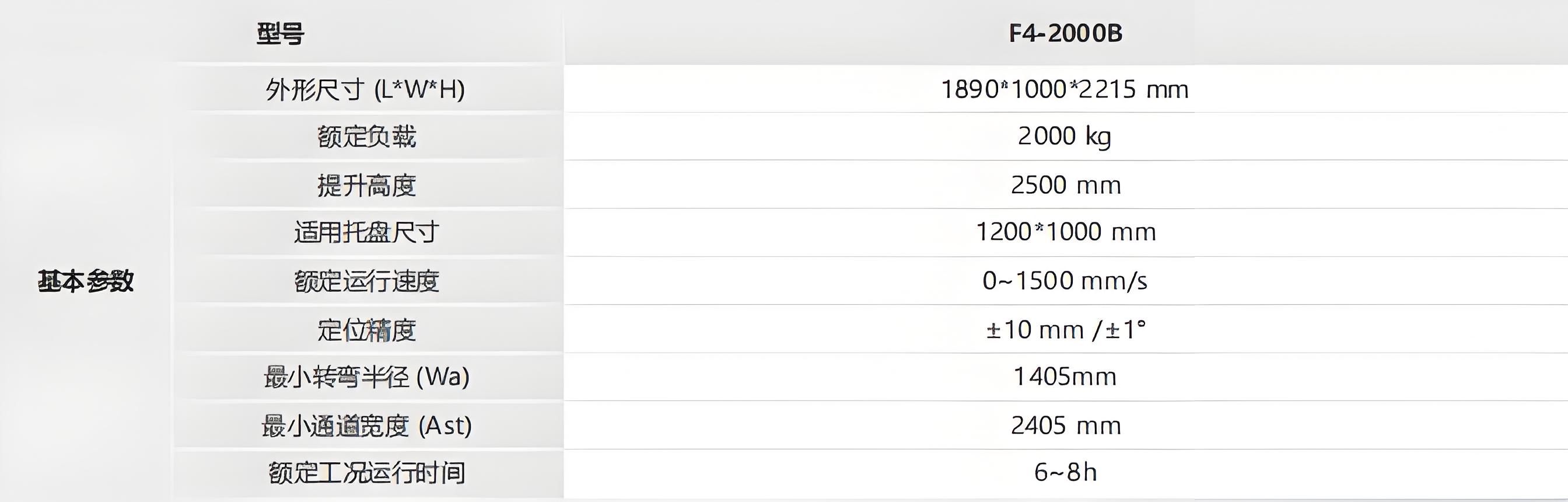 海康-潛伏叉取機(jī)器人技術(shù)參數(shù)
