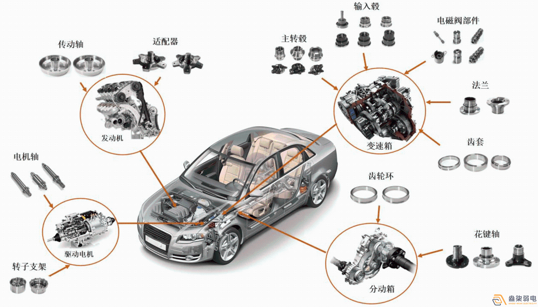 工廠貨物如何做到一物一碼追溯？