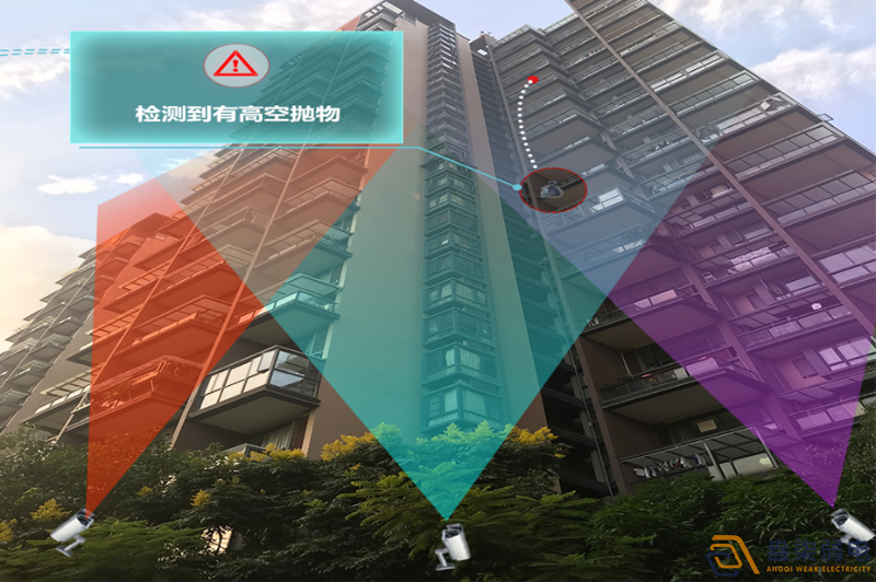 高空拋物AI檢測，守護居民頭頂安全