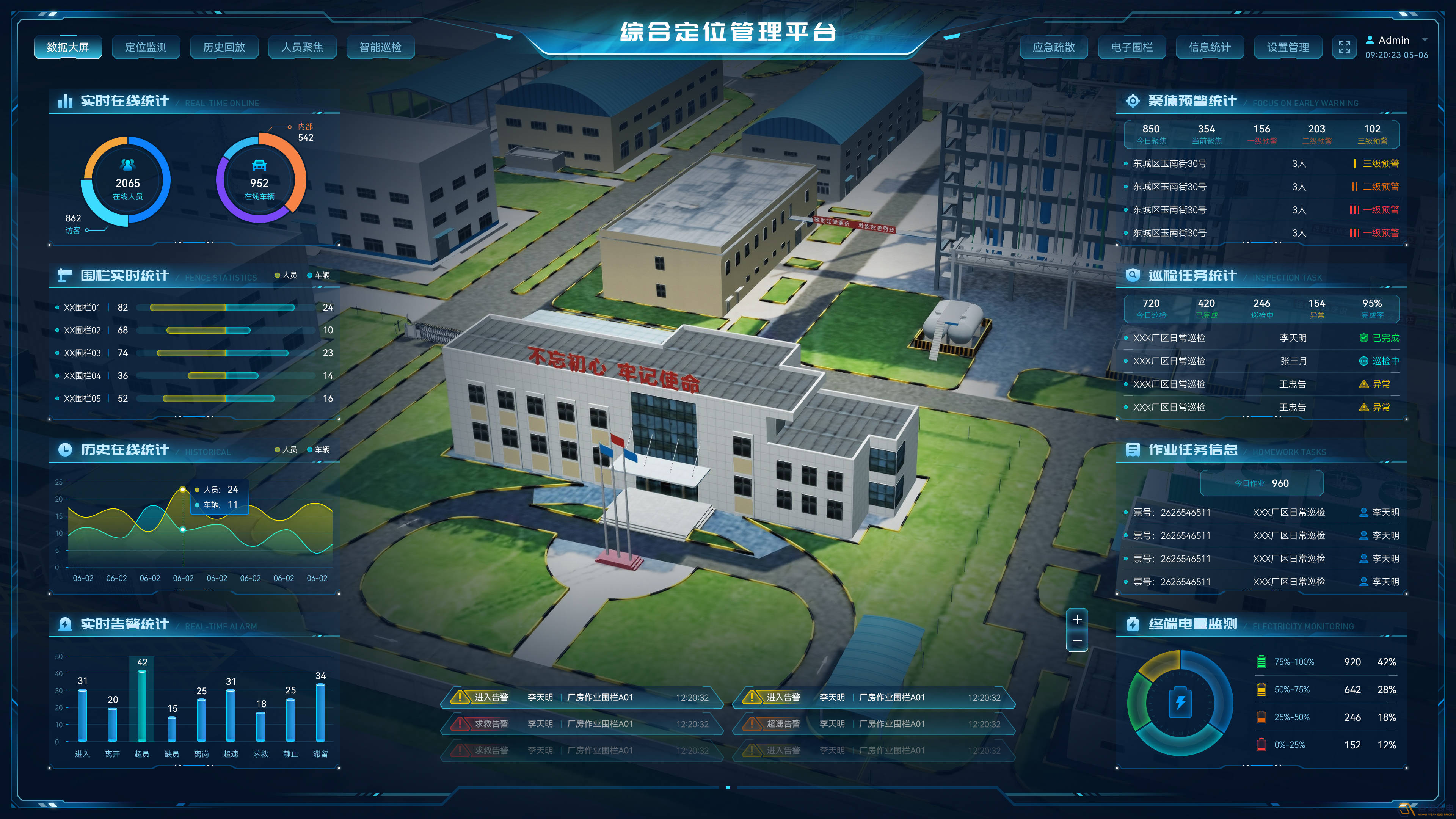 危化能源行業安管定位系統解決方案