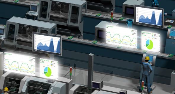 工廠搭建FMCS廠務管理系統的有哪些好處？