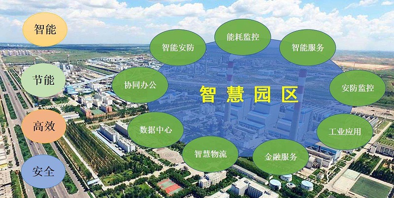 漲知識：智慧園區(qū)管理技術(shù)發(fā)展關鍵有哪？