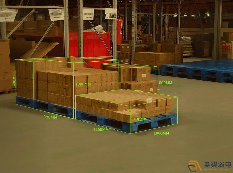 視覺系統(tǒng)如何用于工業(yè)體積監(jiān)測？