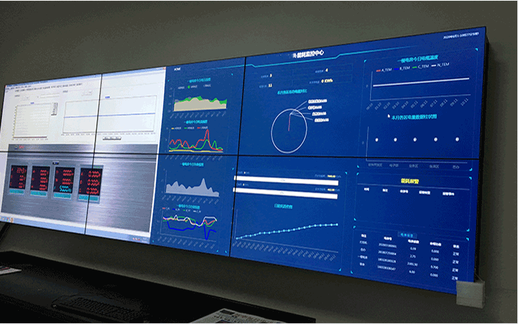 建筑能耗監測平臺是什么？對企業有啥好處？