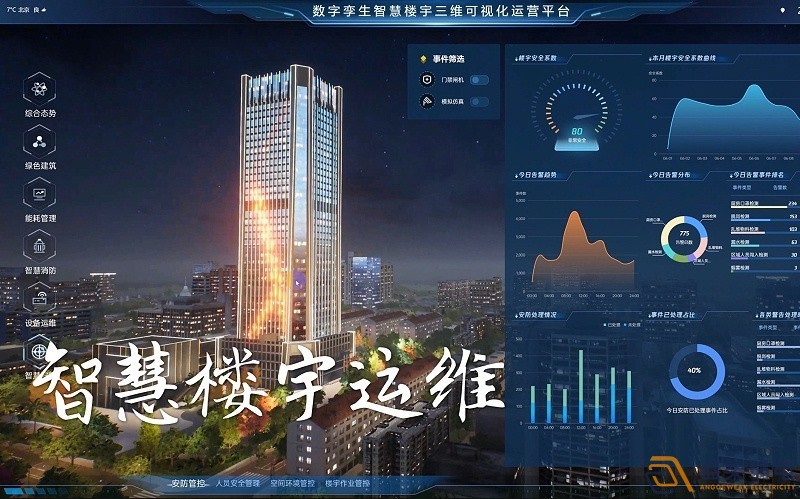 數字樓宇管理平臺能帶來哪些便利？