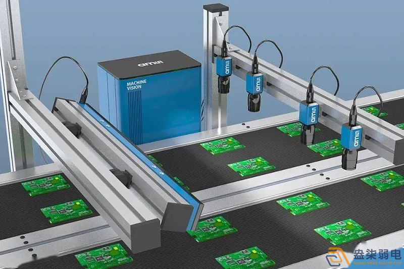 工業圖像識別是如何實現的？