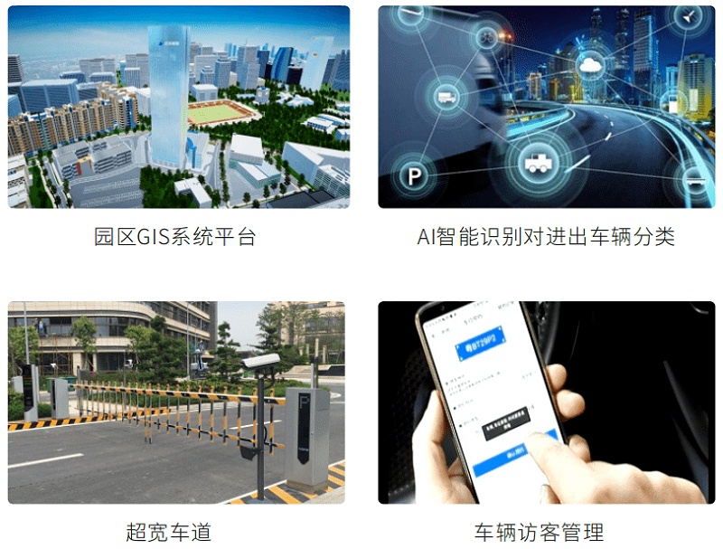 智慧園區AI布控方案，讓管理更簡單