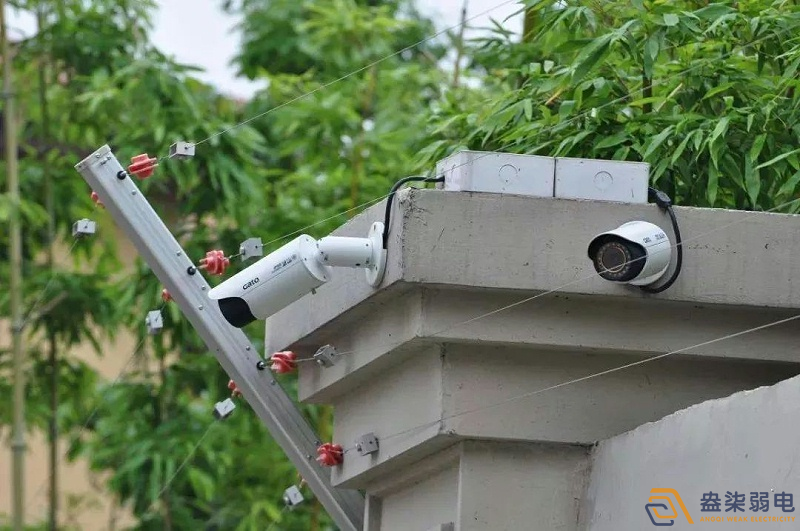 工廠智能視頻分析周界預警實現(xiàn)目標