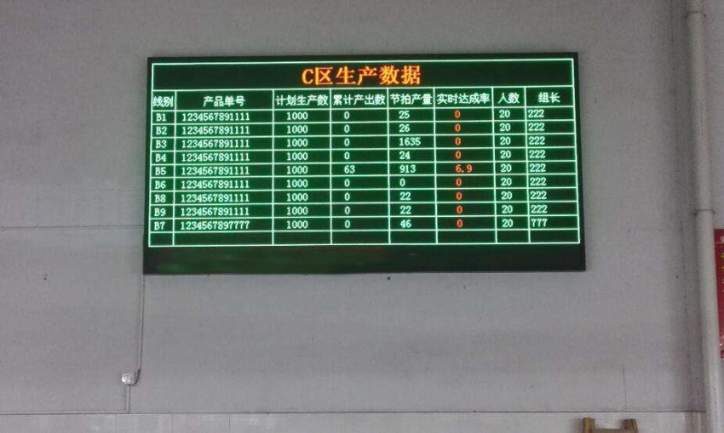 工廠信息發布系統有什么作用？